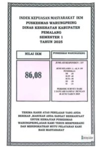NILAI IKM SEMESTER 1 TH 2025